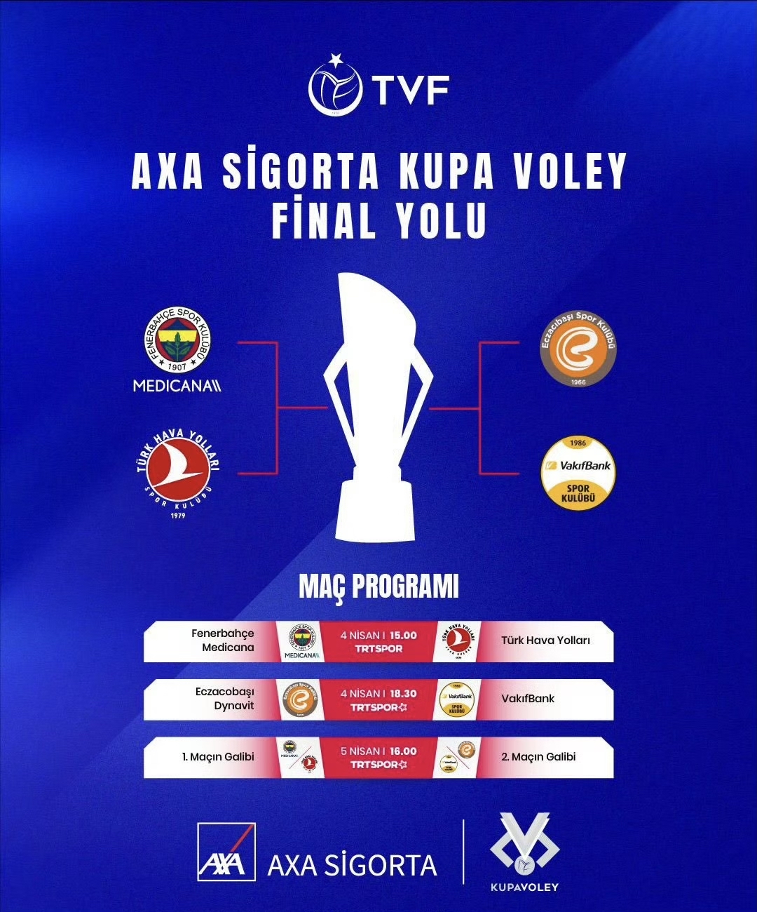 包含土耳其杯赛决赛战胜对手，晋级国际杯赛的词条